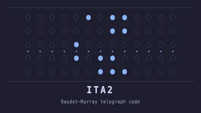 ITA2-telegraafemulator featured image